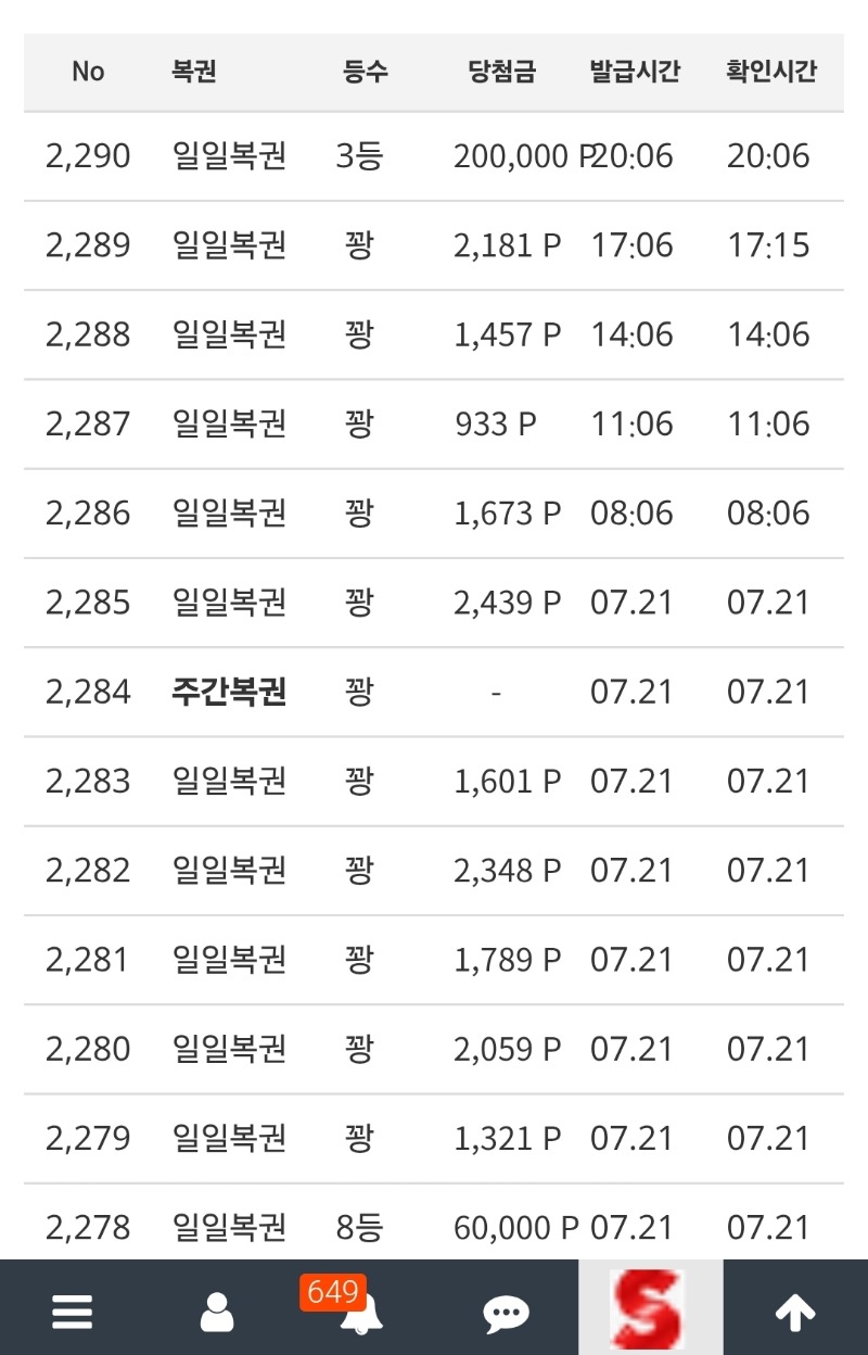 38선일복당첨
