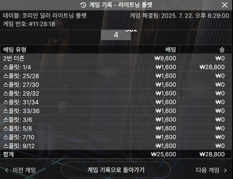 룰렛 2승