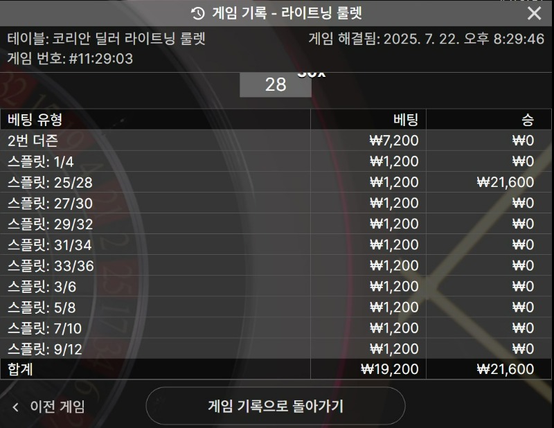 룰렛 3승