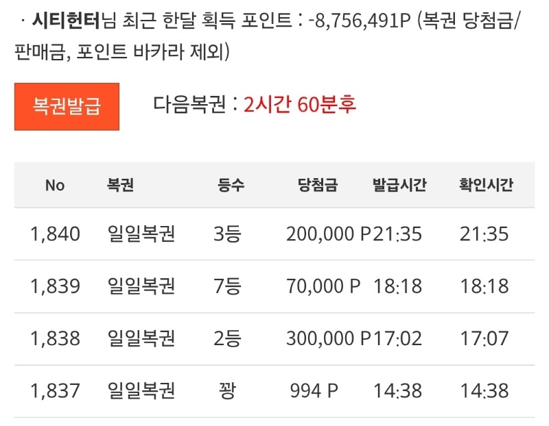 저 오늘일복 포텐 터짐요~