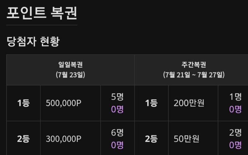 여러분 희소식입니다