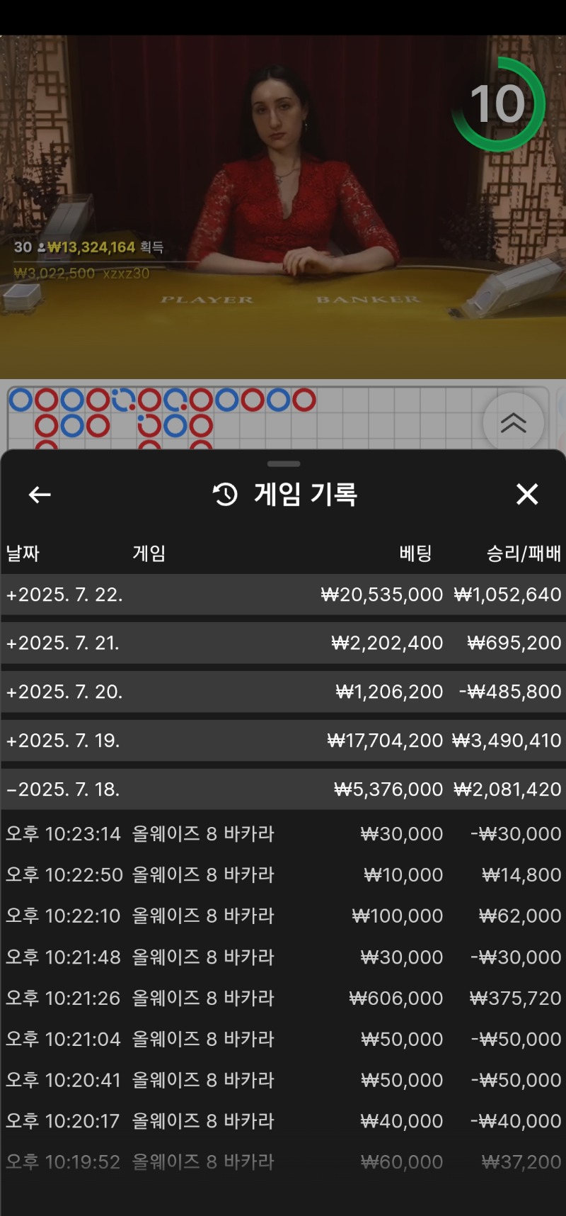 수익마감