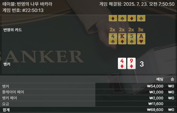 번영 바카라 패