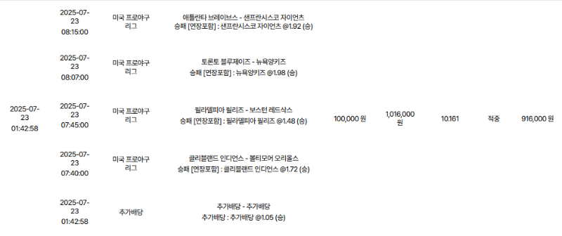 혹시 따라오신분이 계실까여 ?