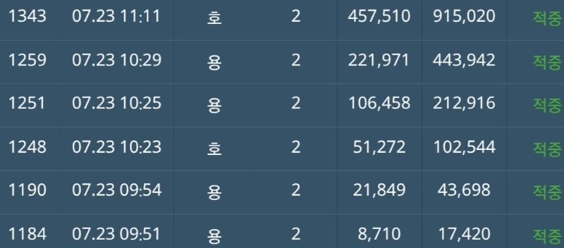 8710 슬포로 뭘 할수 있을까요