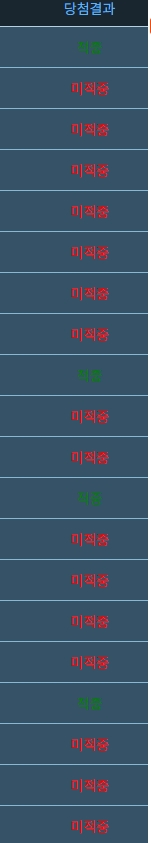이정도면 접어야 겟죠?