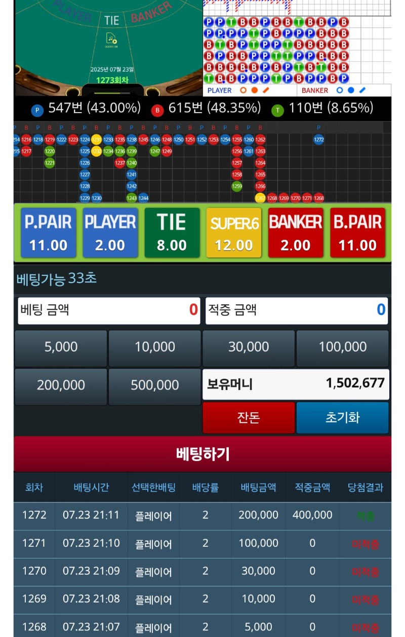 휴우~~~~벵커에서 꺽엿다.