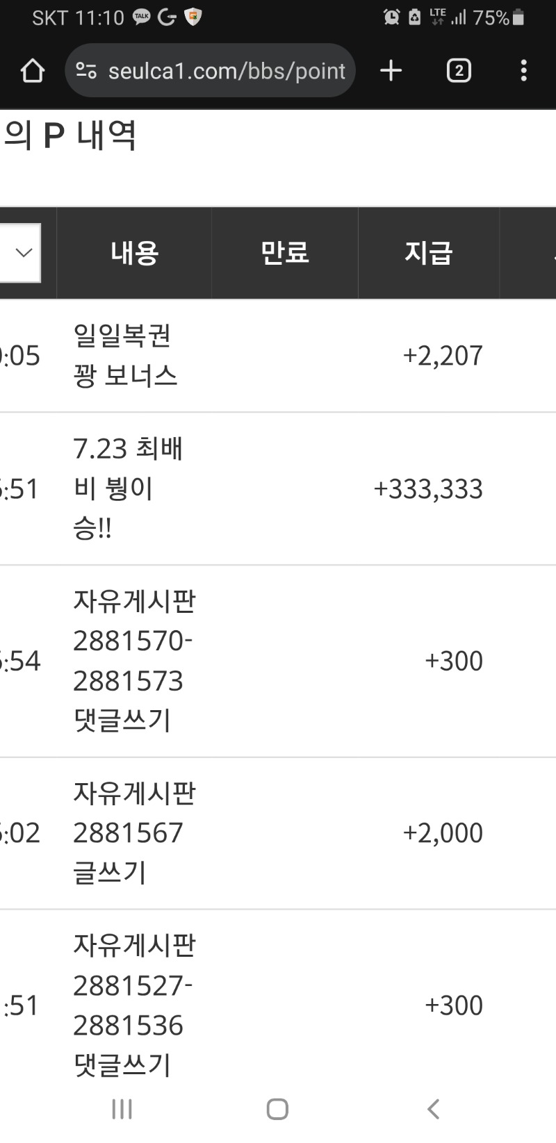 씻고왓는데 무슨일이오~~~!!붱아♡♡