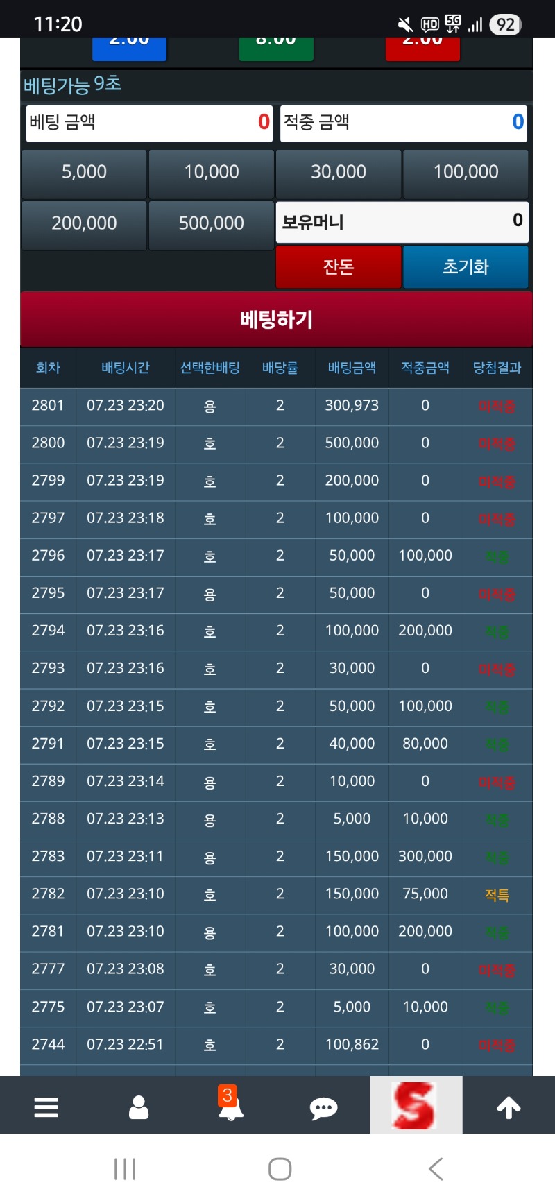 사요나라
