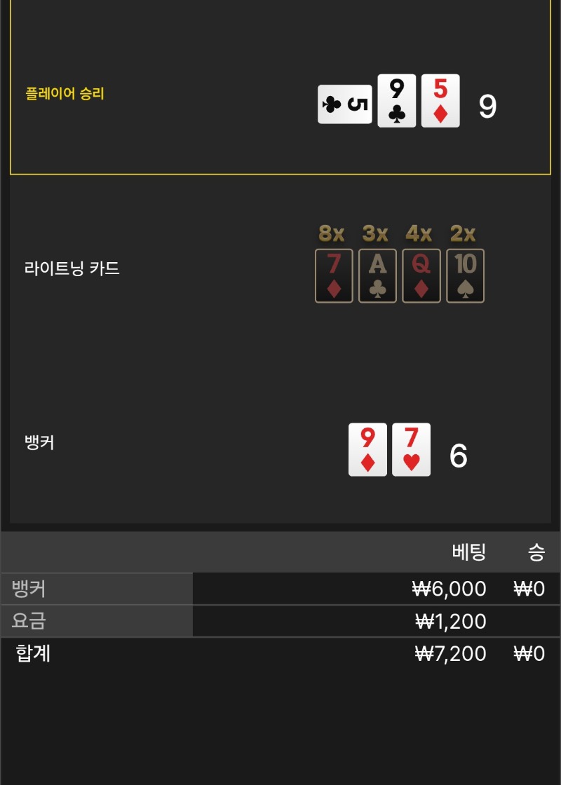라이트닝~1패