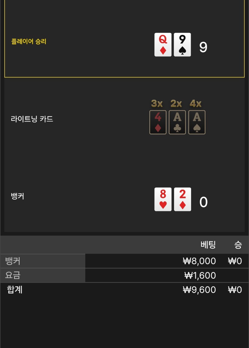 라이트닝~2패
