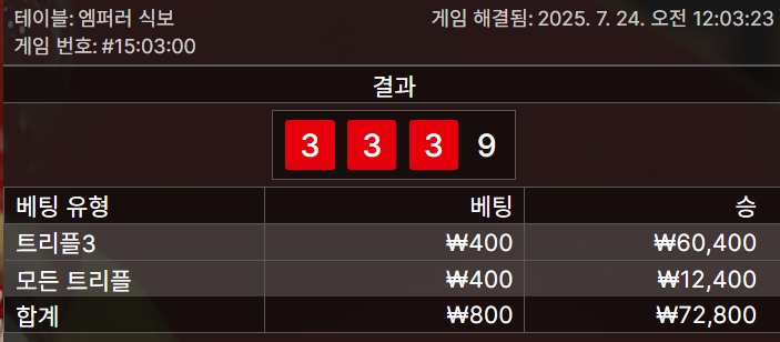 식보 대박