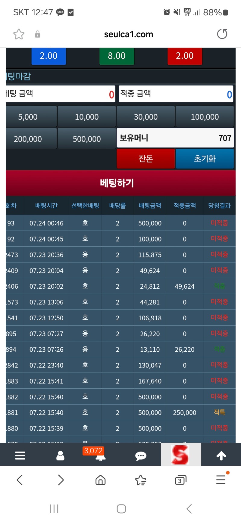 슬용호의 저주