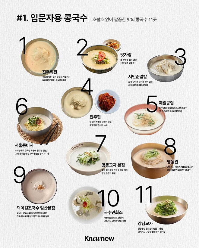콩국수 전국 도감