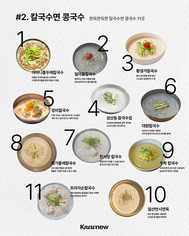 콩국수 전국 도감