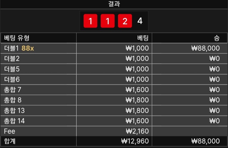 식보 1승 ■
