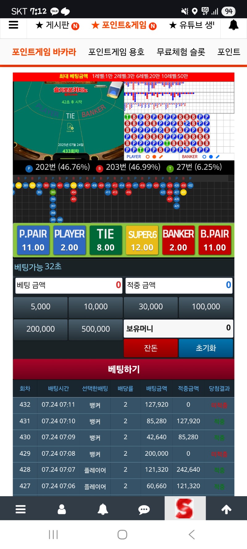 퐁당에 다죽었네 ㅠㅠ