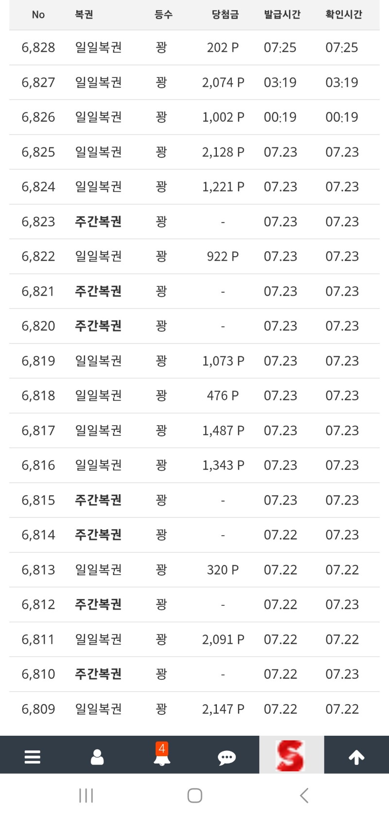 줄 끊겨주면 안잡아먹지~!!