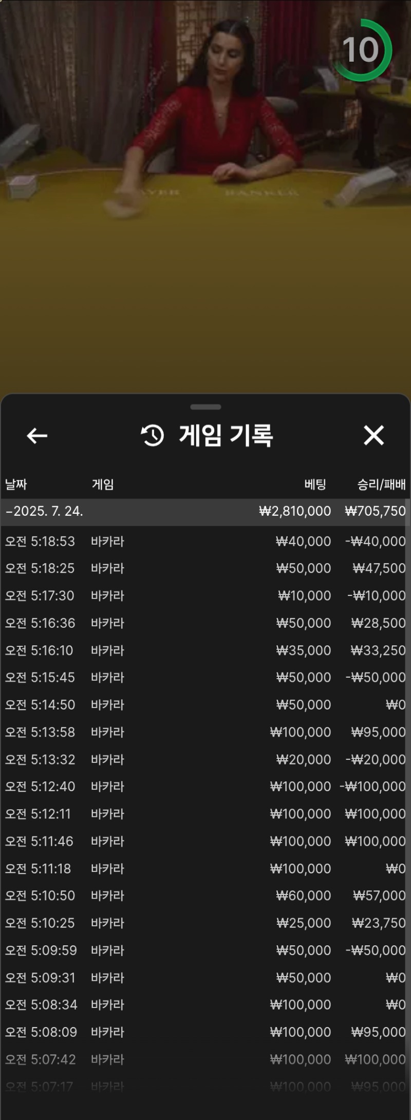 수익마감ㅅㅅ