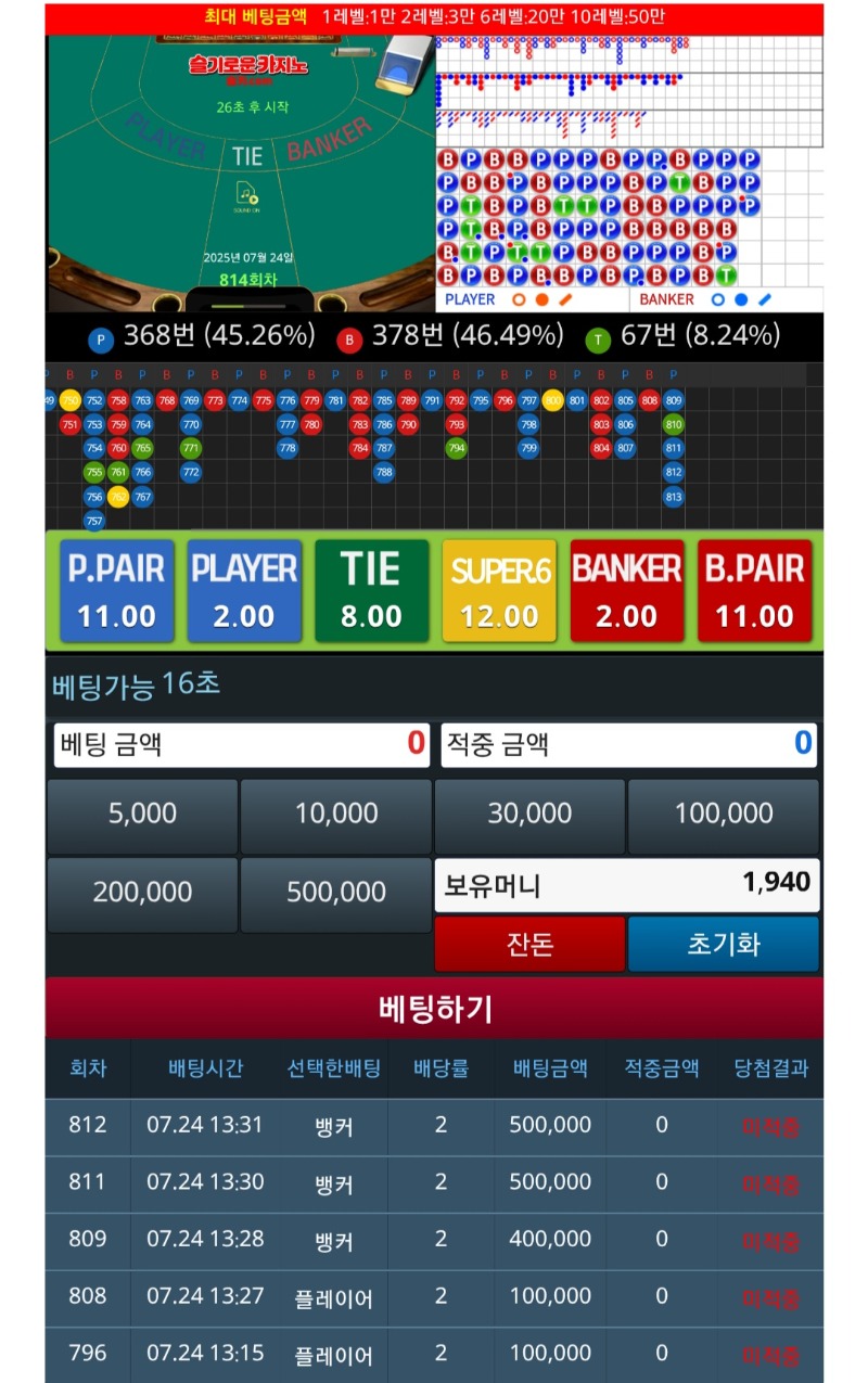 잠깐을 못참고 형난포까지 다날림ㅜㅜ