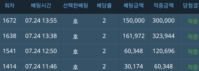 욕심 안 부리고