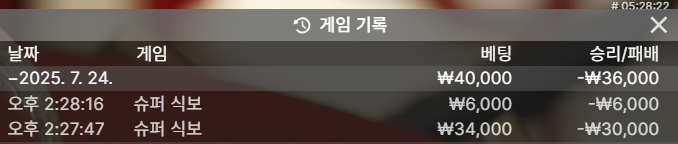 슈퍼식보/연패