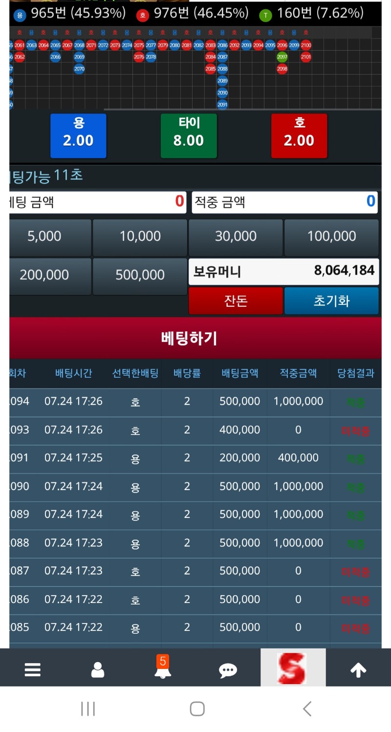 꼽혀서 수직낙하할뻔하다가 살았네요..