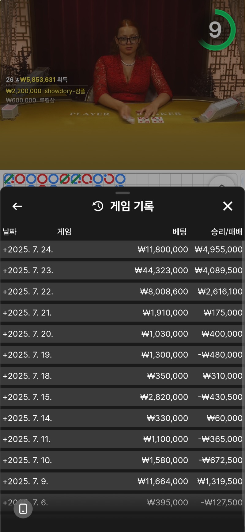 이번달 실적ㅅㅅㅅㅅ
