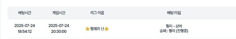 형난 이벤트 처음으로 참여해봅니다ㅋ
