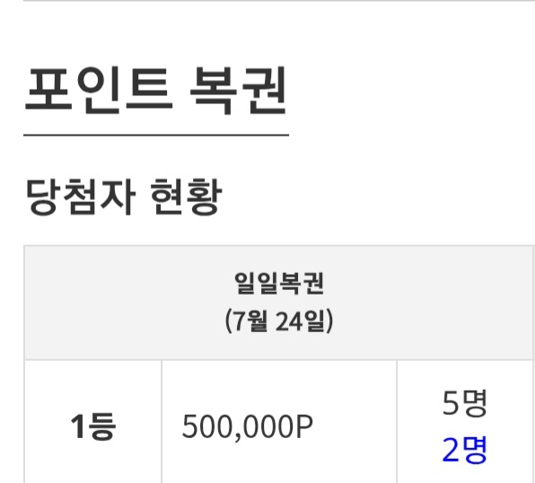 아직도 일복1등 공석이 많네요?ㅎㅎ