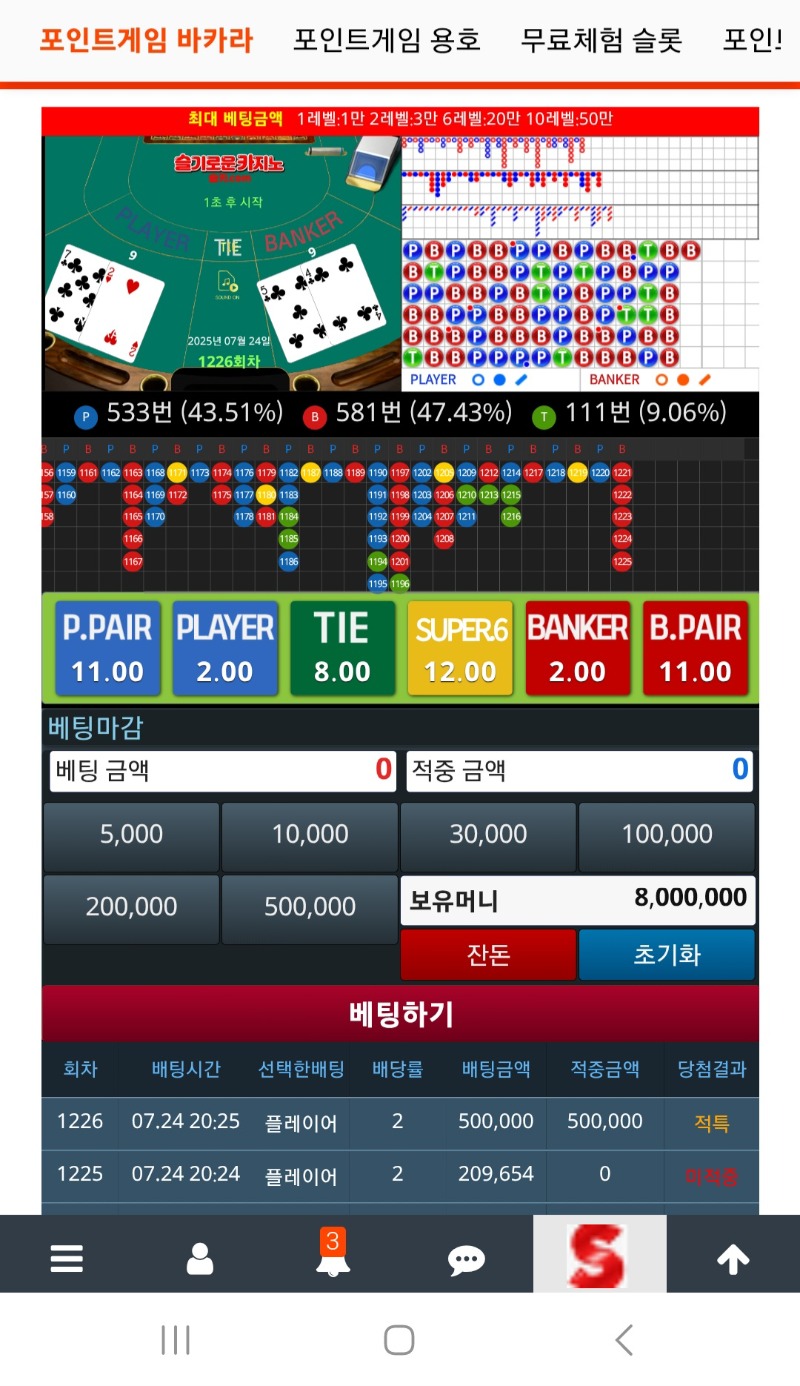 와..이건 진짜 너무석나가고 미치는타이밍..
