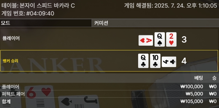 카라 패