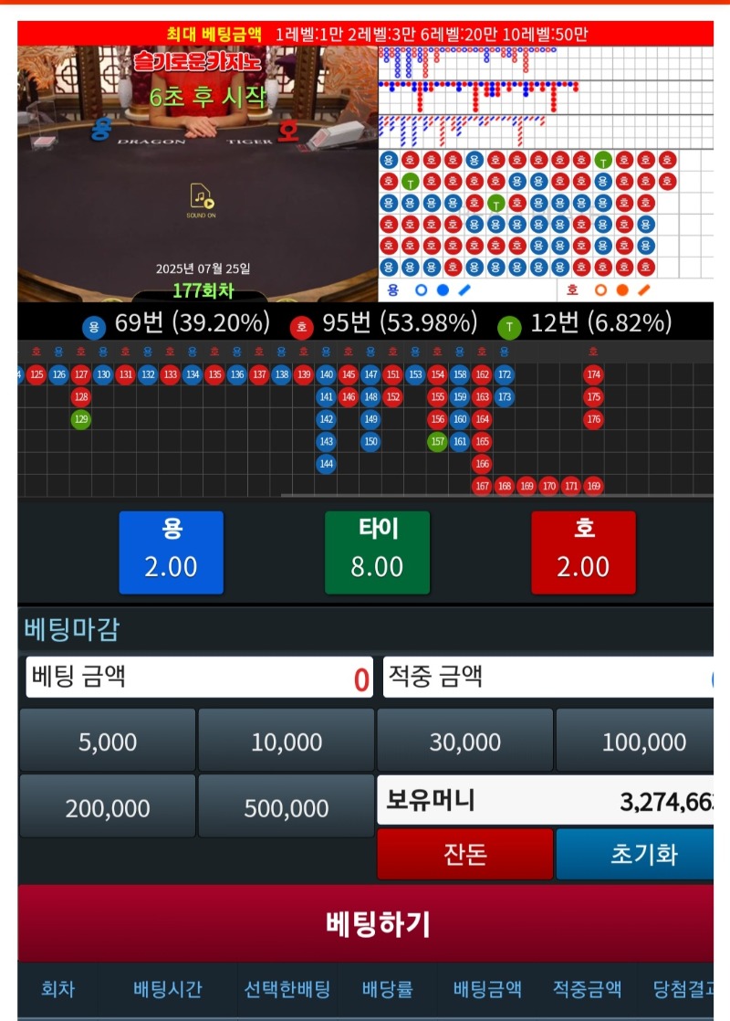 슬용호..줄을 탔었으면..