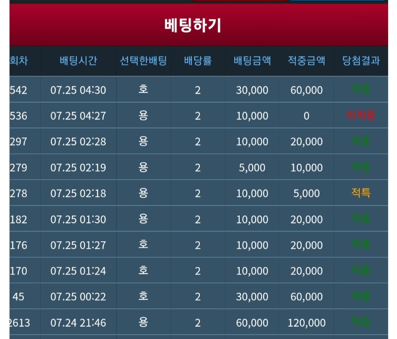 잠안외서 슬용호했는데요..