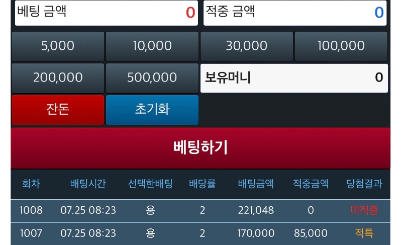 적특왕 클라스