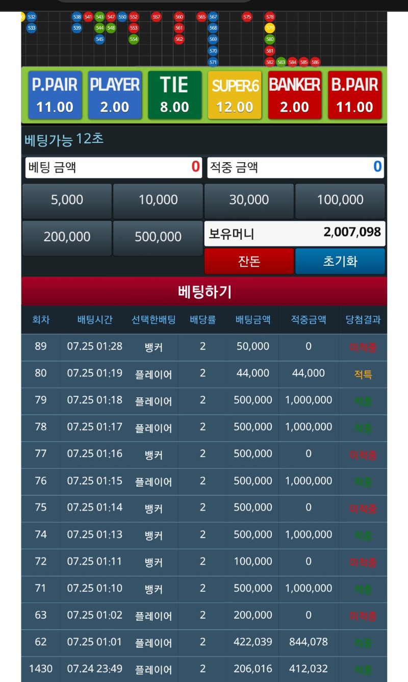 일복3등으로 깡치기 200만 휴ㅜ