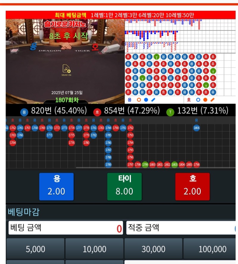 슬용호.. 왜케 줄타냥ㅡㅡ 무섭당