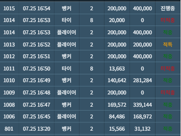 오늘 슬카라 되는날인가봐요 ㅋㅋㅋ