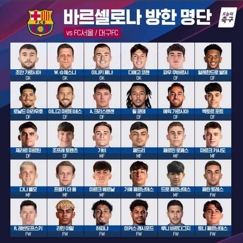 바르셀로나 방한명단