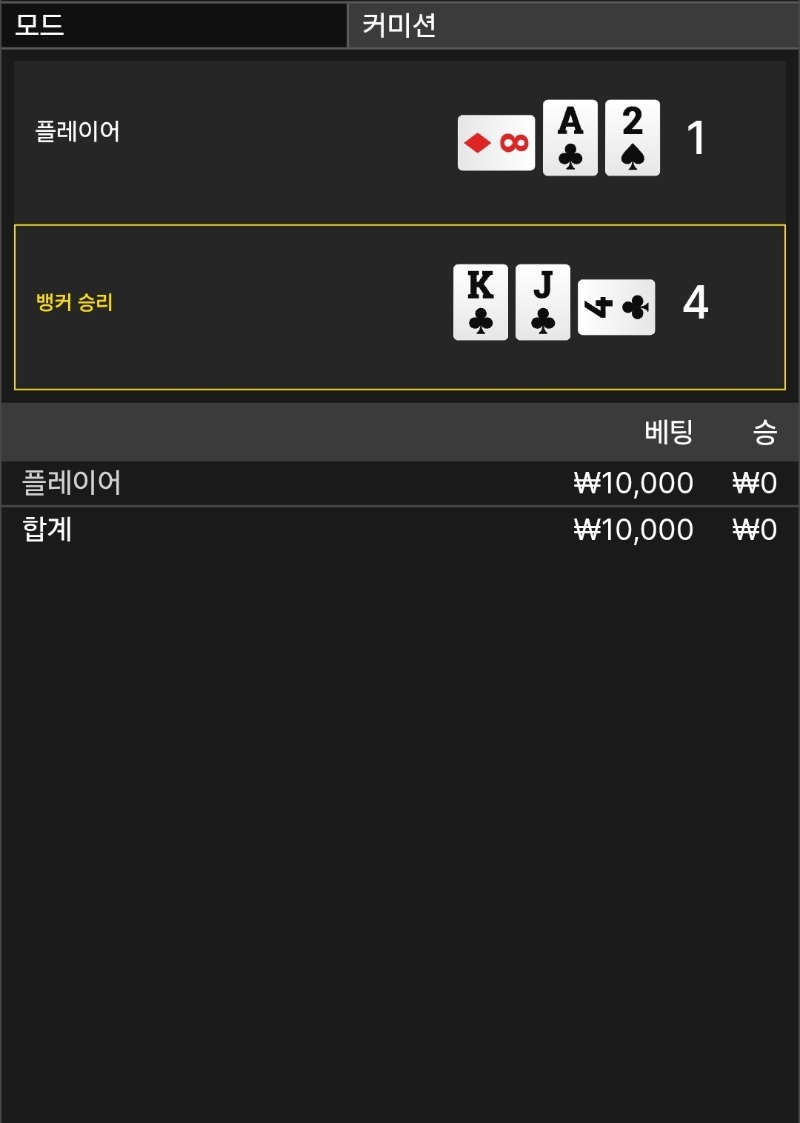 바카라~ 1패 힝~