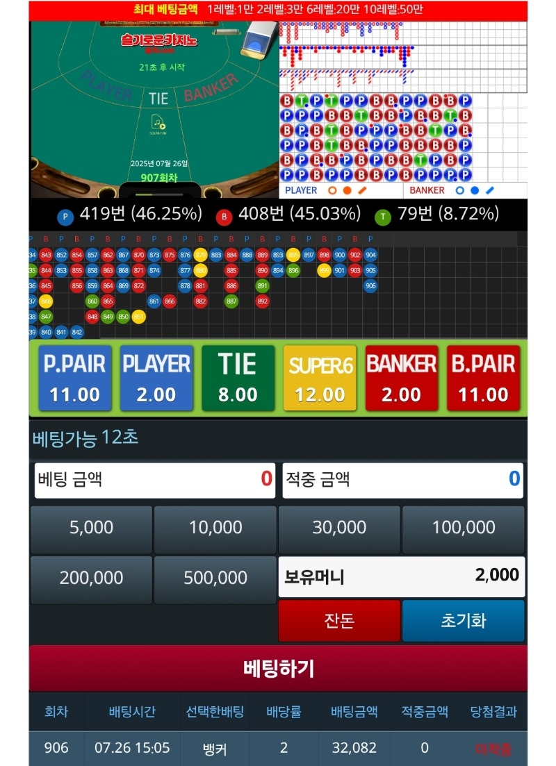 왜 여기서 꺾이는데!