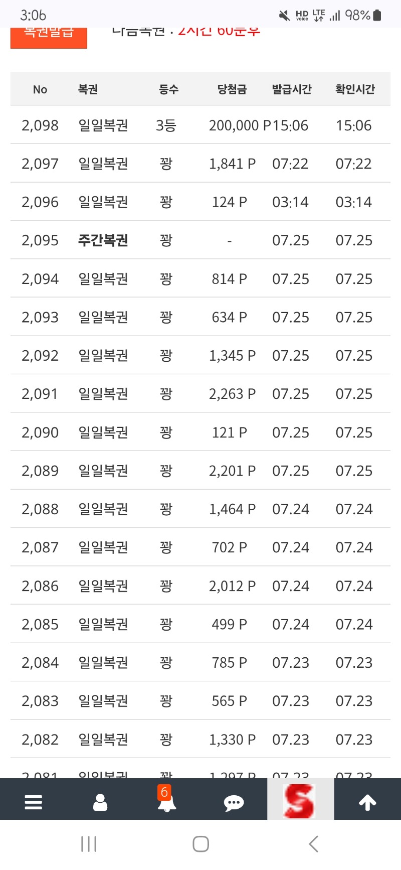 간만에 일복3등