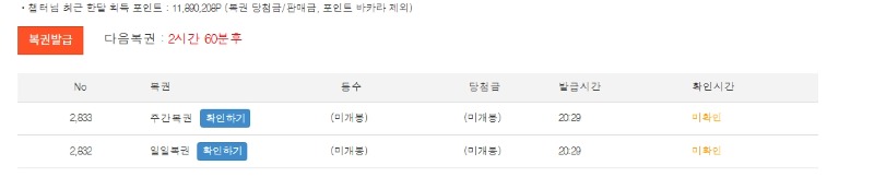 왜 주복은 남들 다 되고나서 주는걸까...