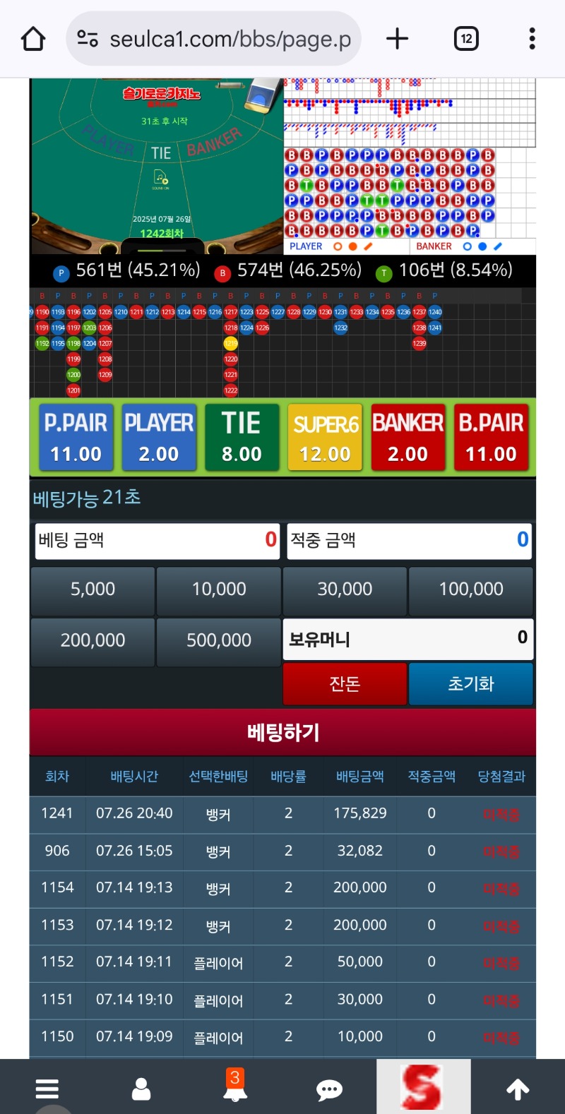 이건 아닌데...