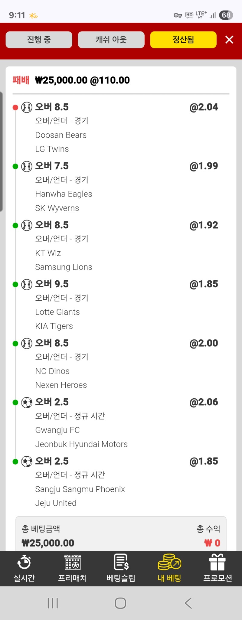 로또도 틀리고 로또벳도 한폴낙 ㅜㅜ