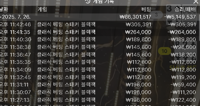 오늘도 역시 ㅋㅋ