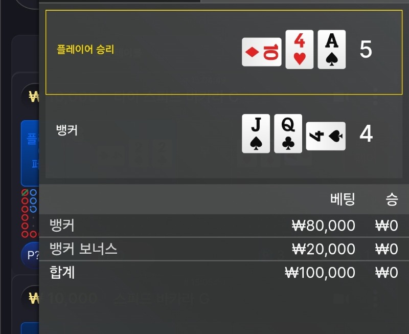 또 한끗차 패...