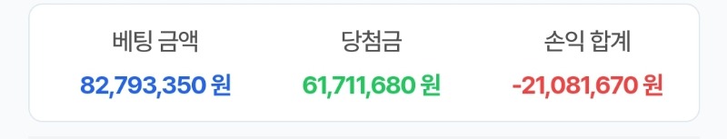 ㅜㅡㅜ 참아야하는데 빡침을못참아서...