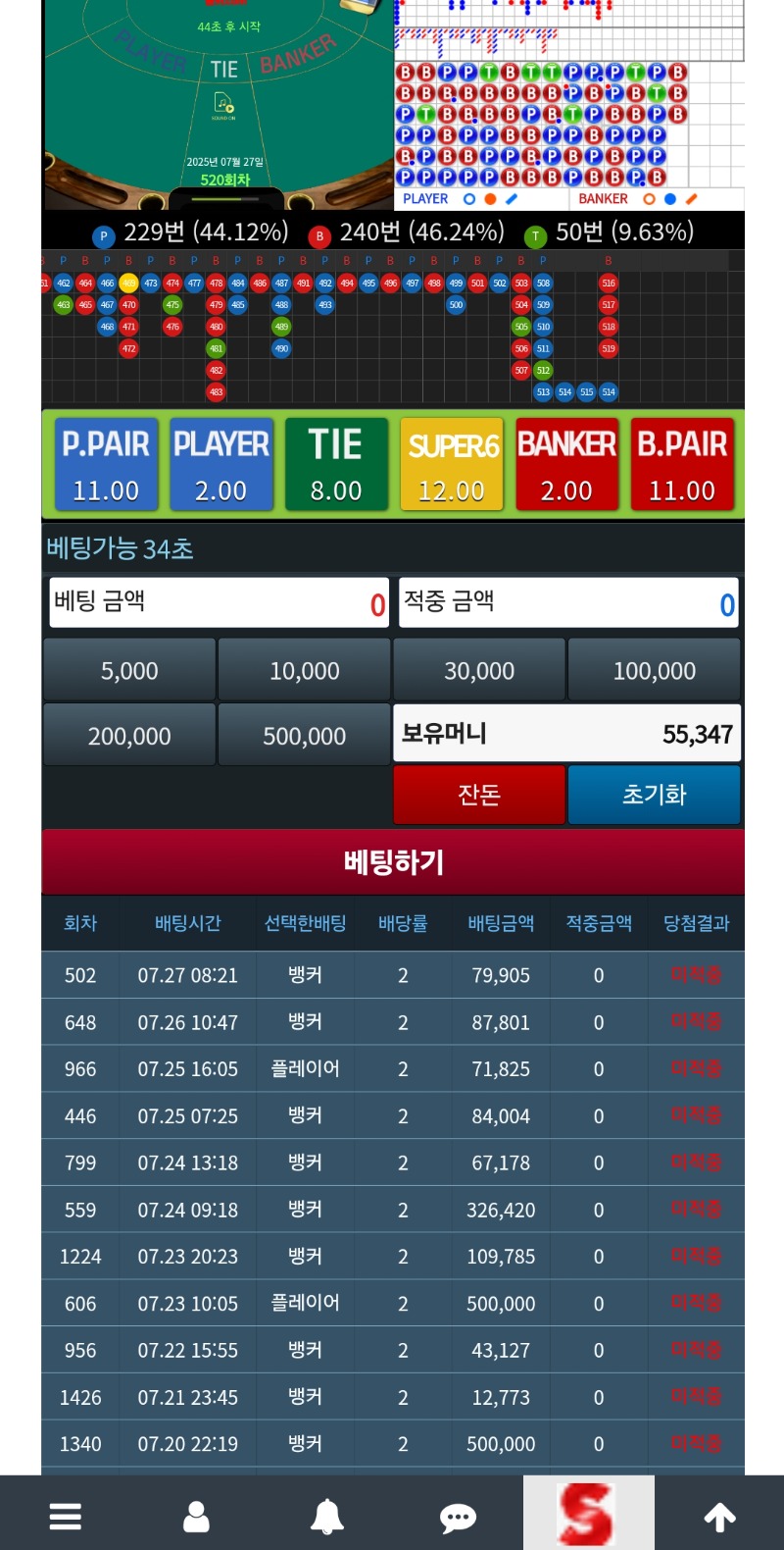 내가 슬카라를 이렇게 못했었나...