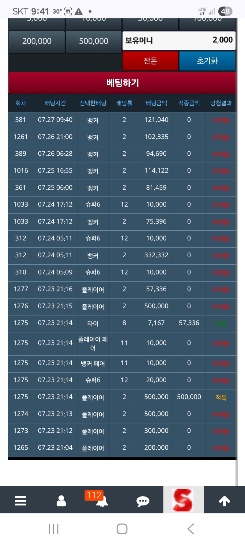 다가져가야만 했냐